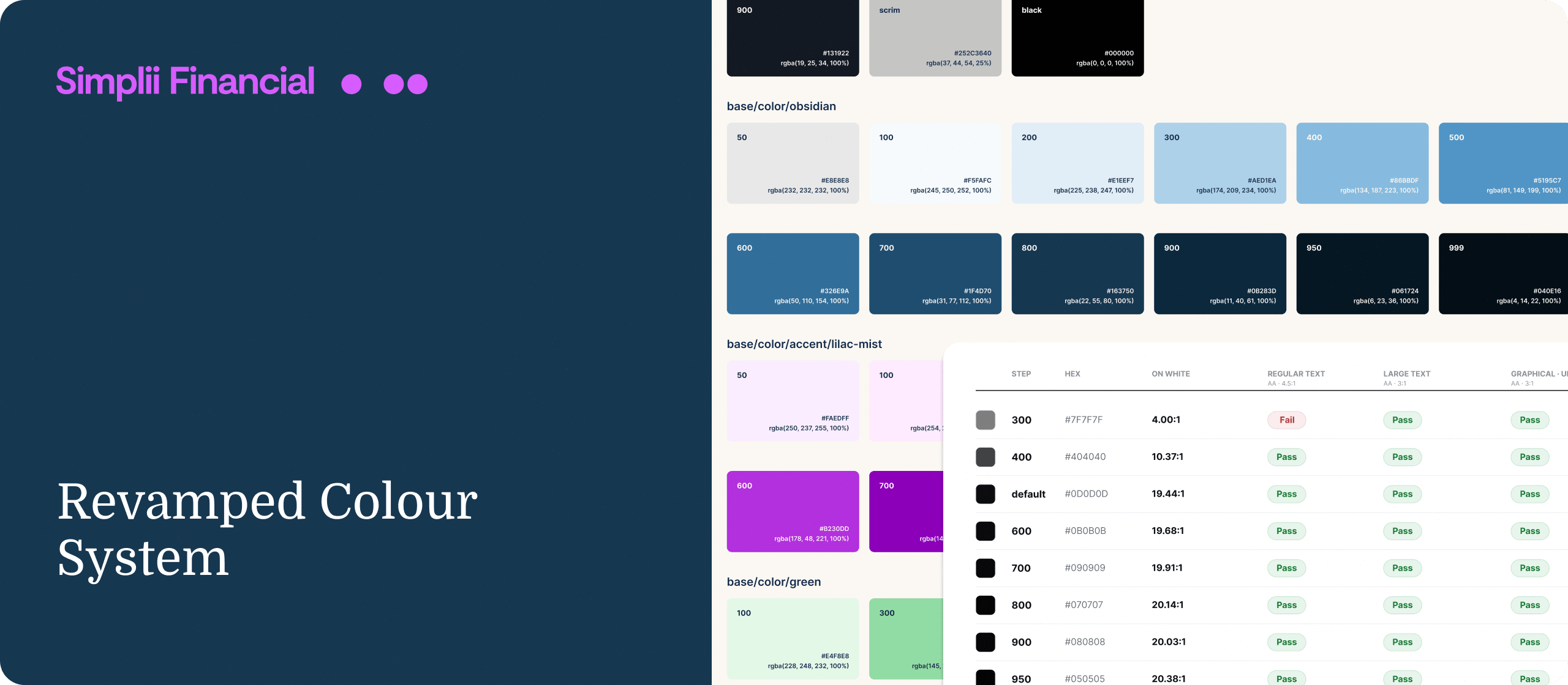 The revamped colour system: a dark navy cover showing the full set of tokenised colour ramps, each swatch labelled with its token name and hex value.