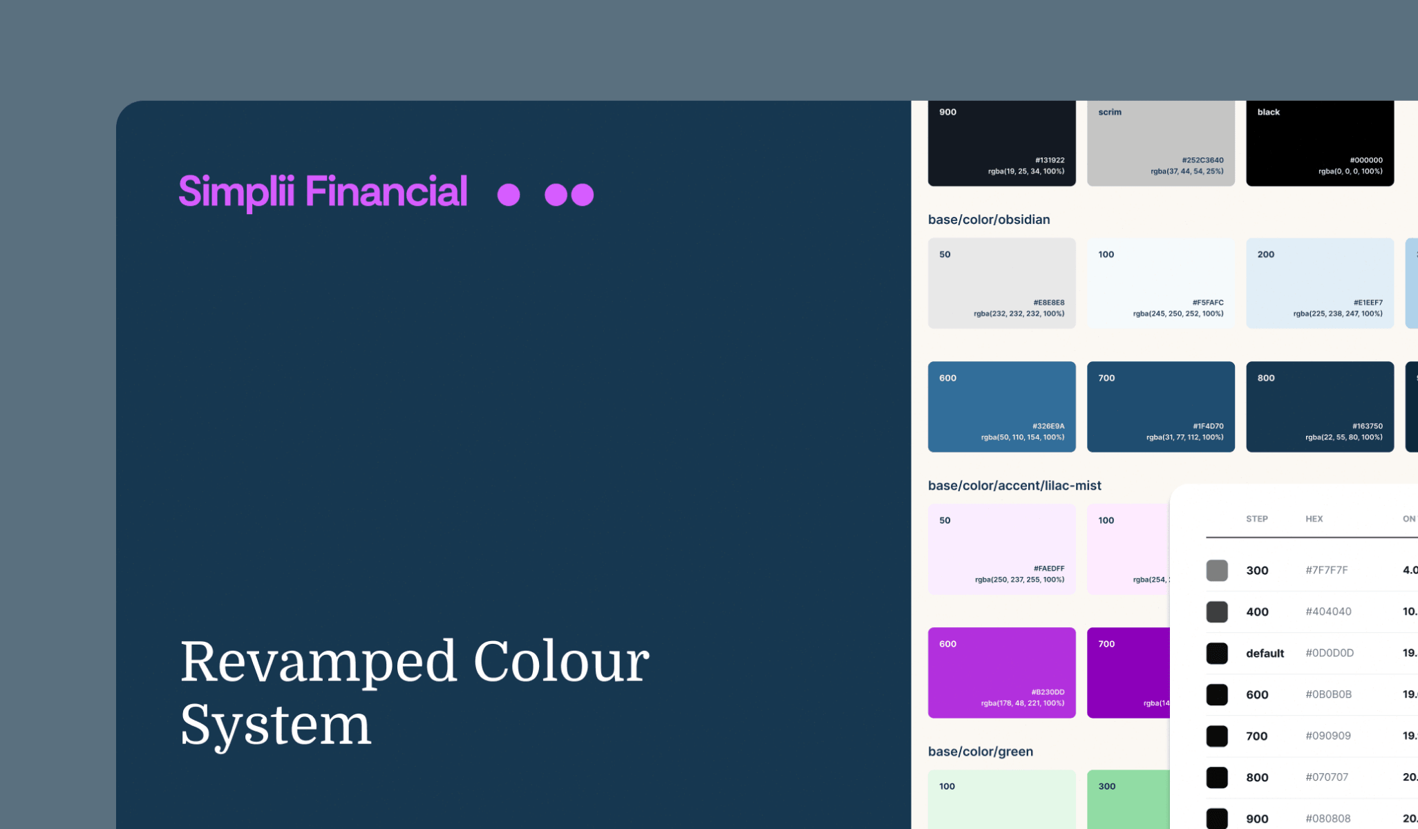 Colour token documentation showing primitive and semantic colour scales